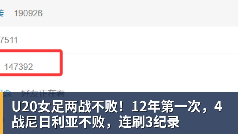 谈球吧U20女足两战不败！12年第一次，4战尼日利亚不败，连刷3纪录