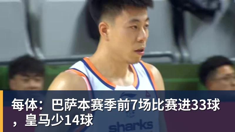 每体：巴萨本赛季前7场比赛进33球，皇马少14球