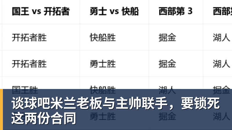 谈球吧马宁亚冠抢镜！掏1红4黄+精准吹掉进球 不惧施压：3次无视C罗倒地 - 谈球吧 - 先锋潮流,打造专属体育圈 - 谈球吧