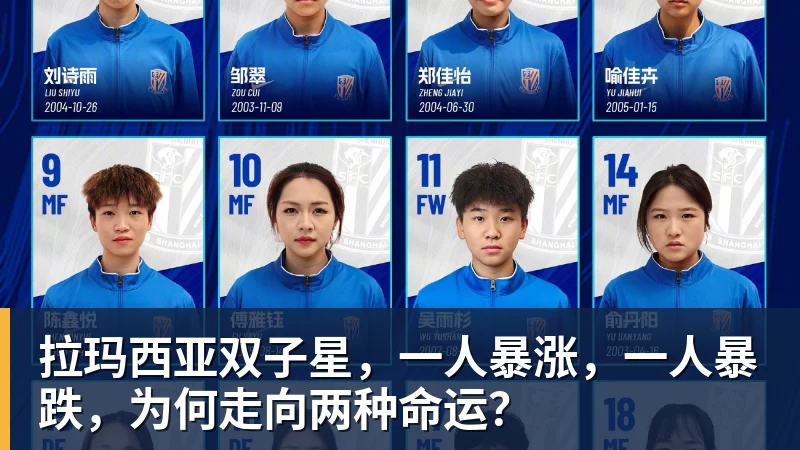 谈球吧拉玛西亚双子星，一人暴涨，一人暴跌，为何走向两种命运？