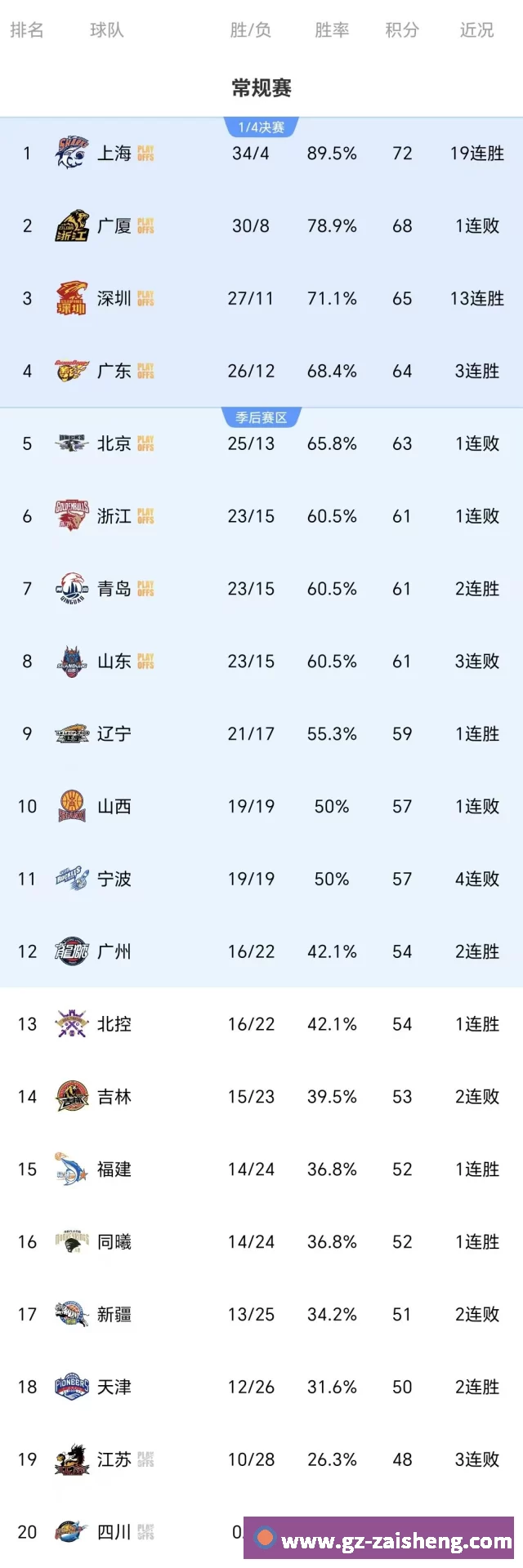 谈球吧,聚焦先锋潮流、打造专属体育圈与相关服务品牌故事